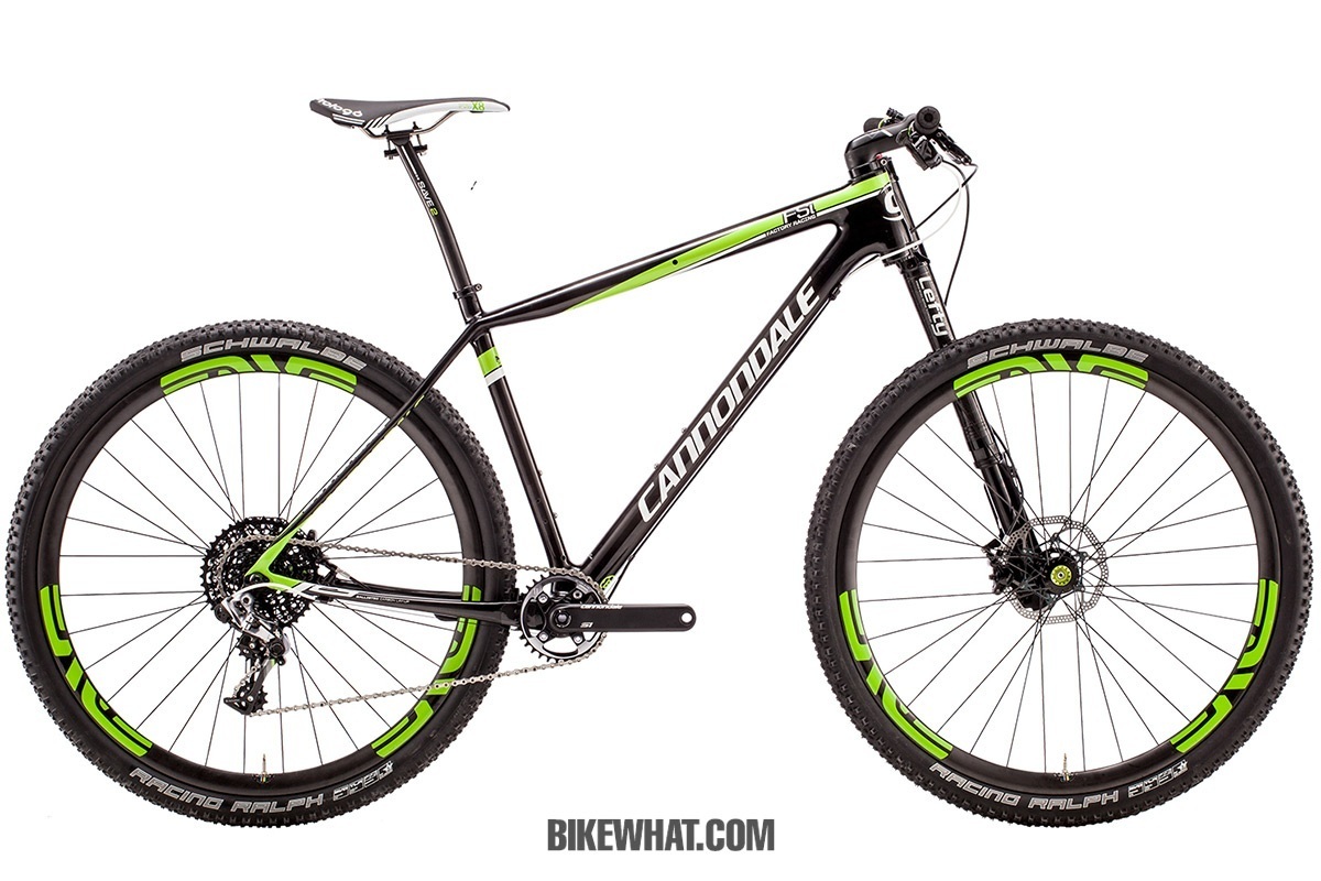 Gear_203_cannondale_fsi_carbon_team.jpg