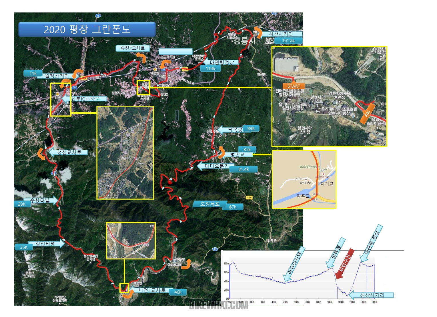 news_Pyeongchang_OLF_map_granfondo.jpg