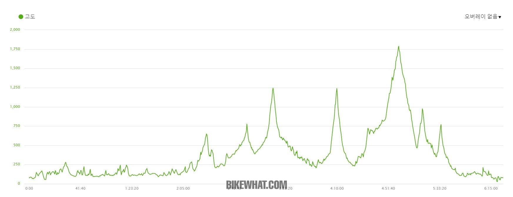 news_watts_centuryride_4.JPG