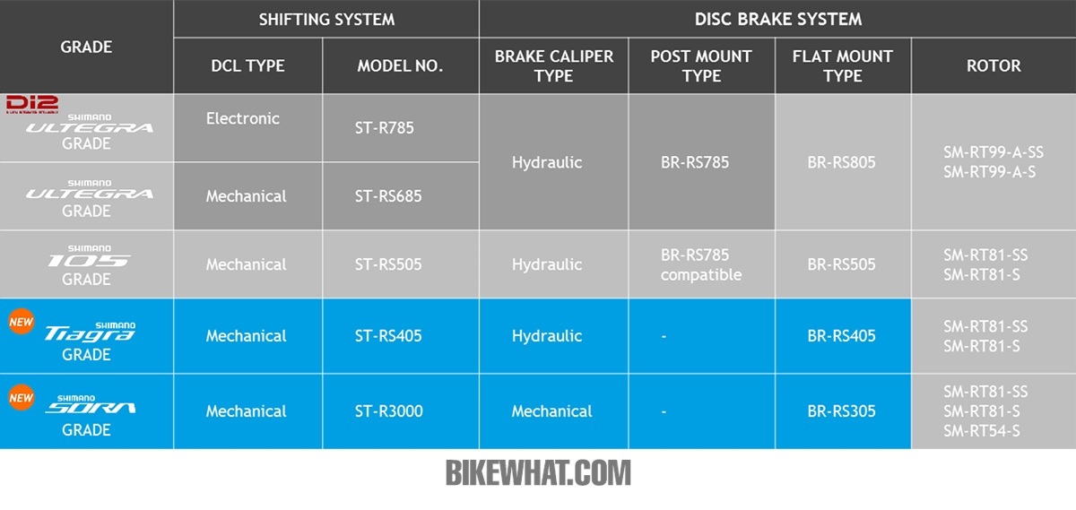 SHIMANO_RS405_Hydraulic_Brakes_05.jpg