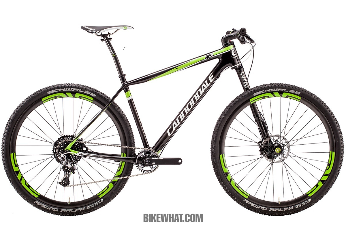 Gear_203_cannondale_fsi_carbon_team.jpg