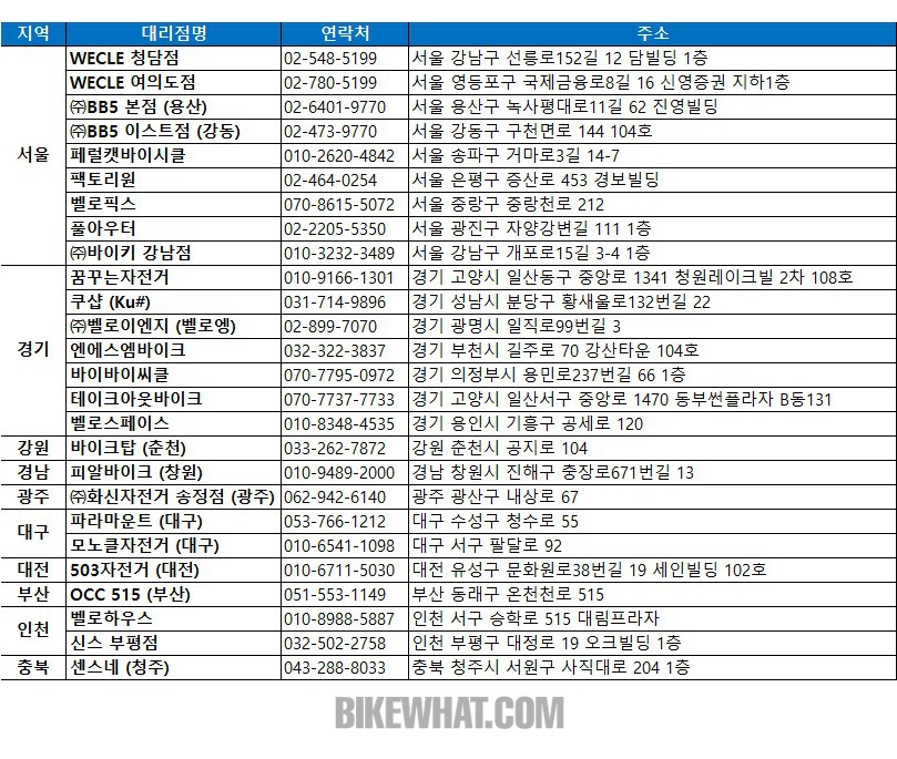 gear_Brompton_black_edition_shop_list.jpg