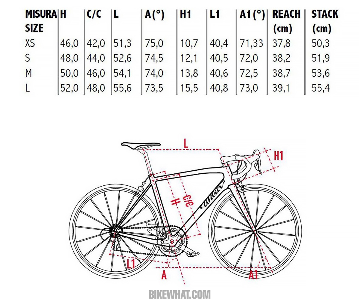 Wilier_zero6_07.jpg