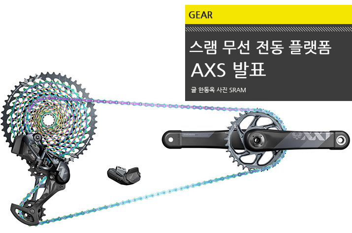 gear_sram_axs_tl.jpg