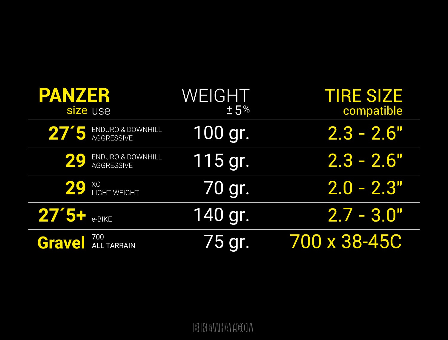 gear_Panzer_inserttable.jpg