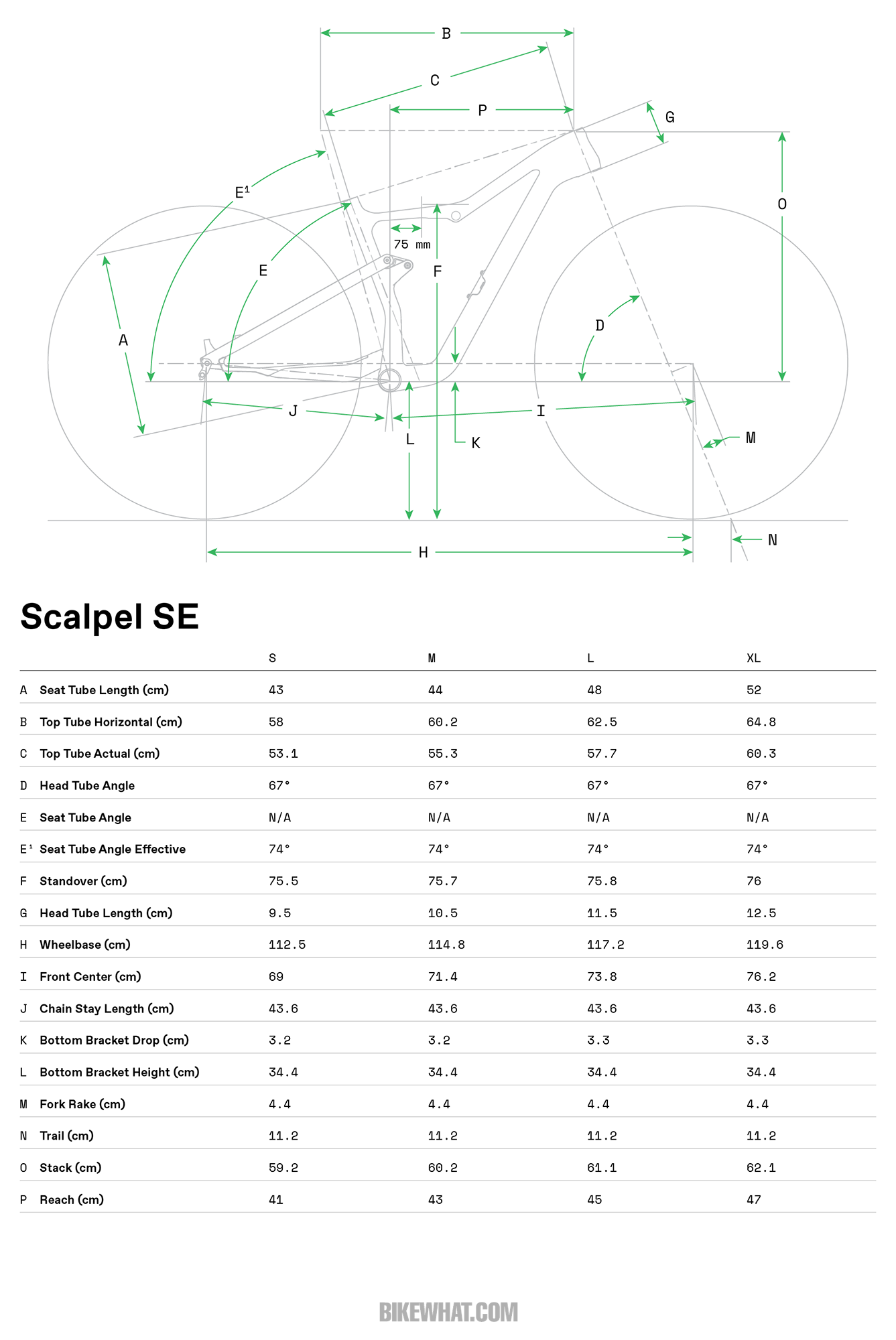 gear_Cannondale_Scalpel_SE_Geo.png