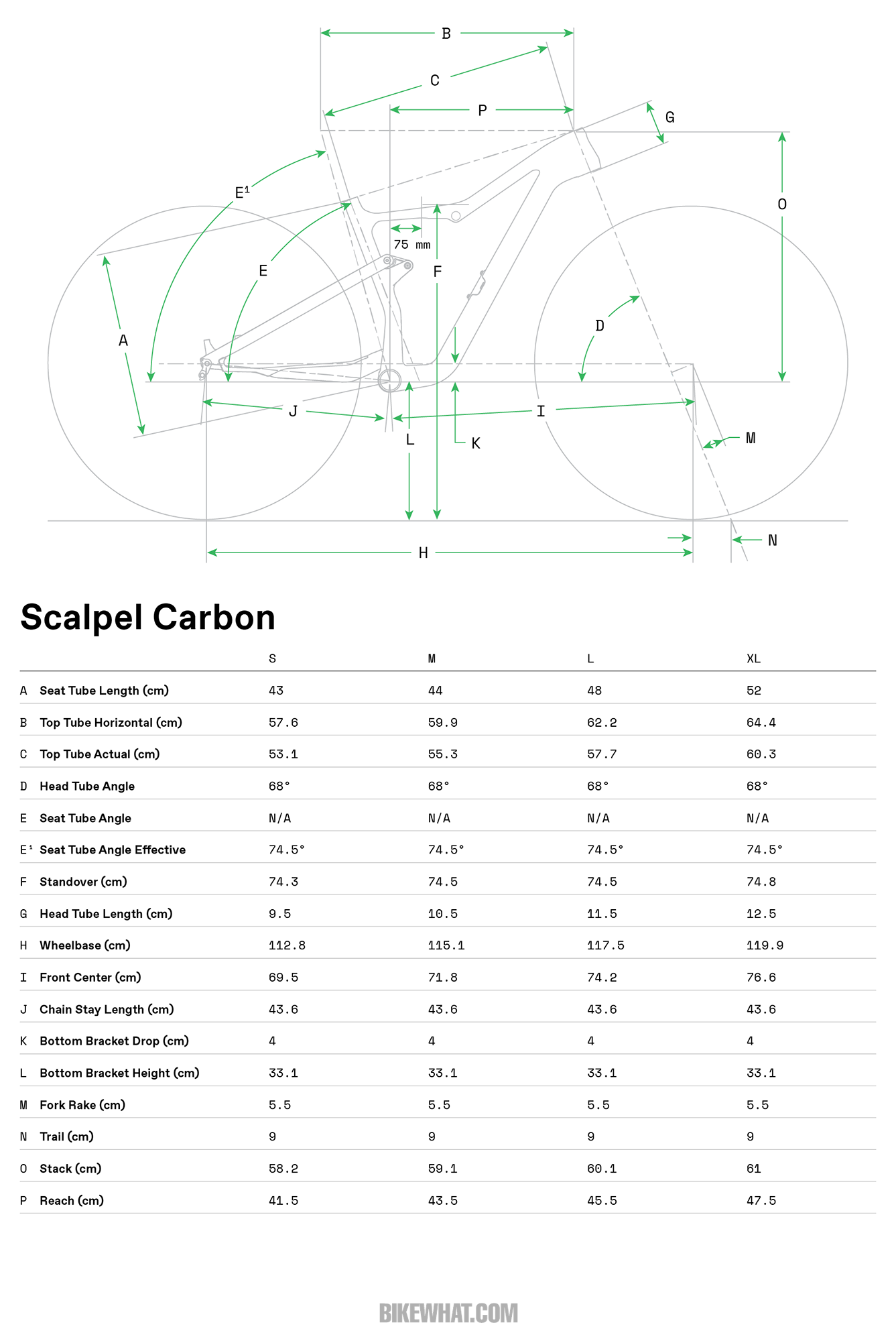 gear_Cannondale_Scalpel_Carbon_Geo.png