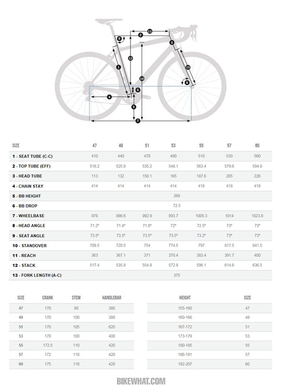 Testride_Orbea_AvantM30S_09.jpg