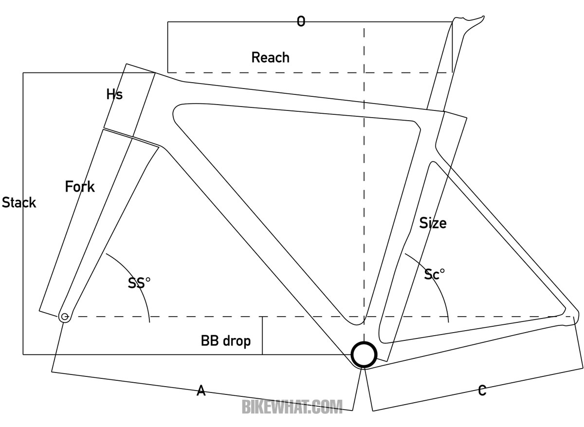 testride_Colnago_G3X_geo_1.jpg