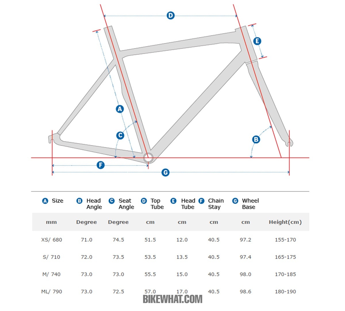 Giant_Propel_Defy_09-2_img.jpg