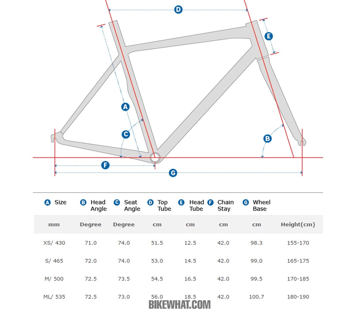 Giant_Propel_Defy_16-2_img.jpg