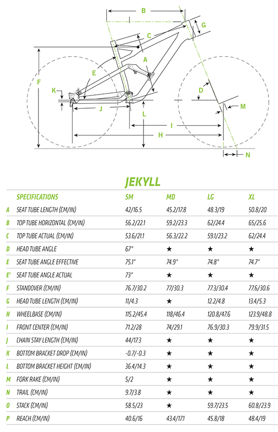 testride_cannondale_jekyll_27.5_geo.gif