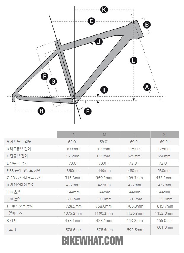 testride_Scott_Scale_700_RC_25.jpg