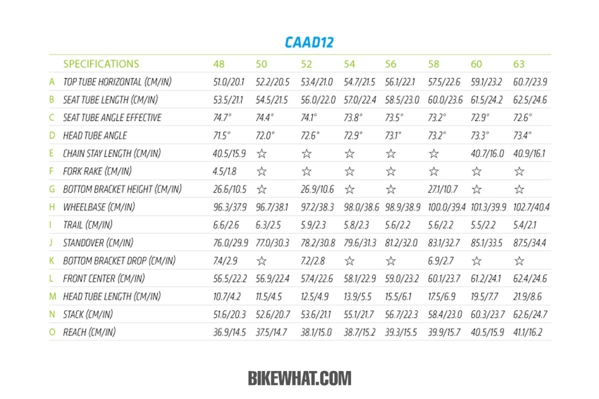 cannondale_caad12_testride_10.jpg