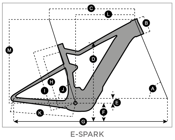 testride_scott_e-_spark_geo.png