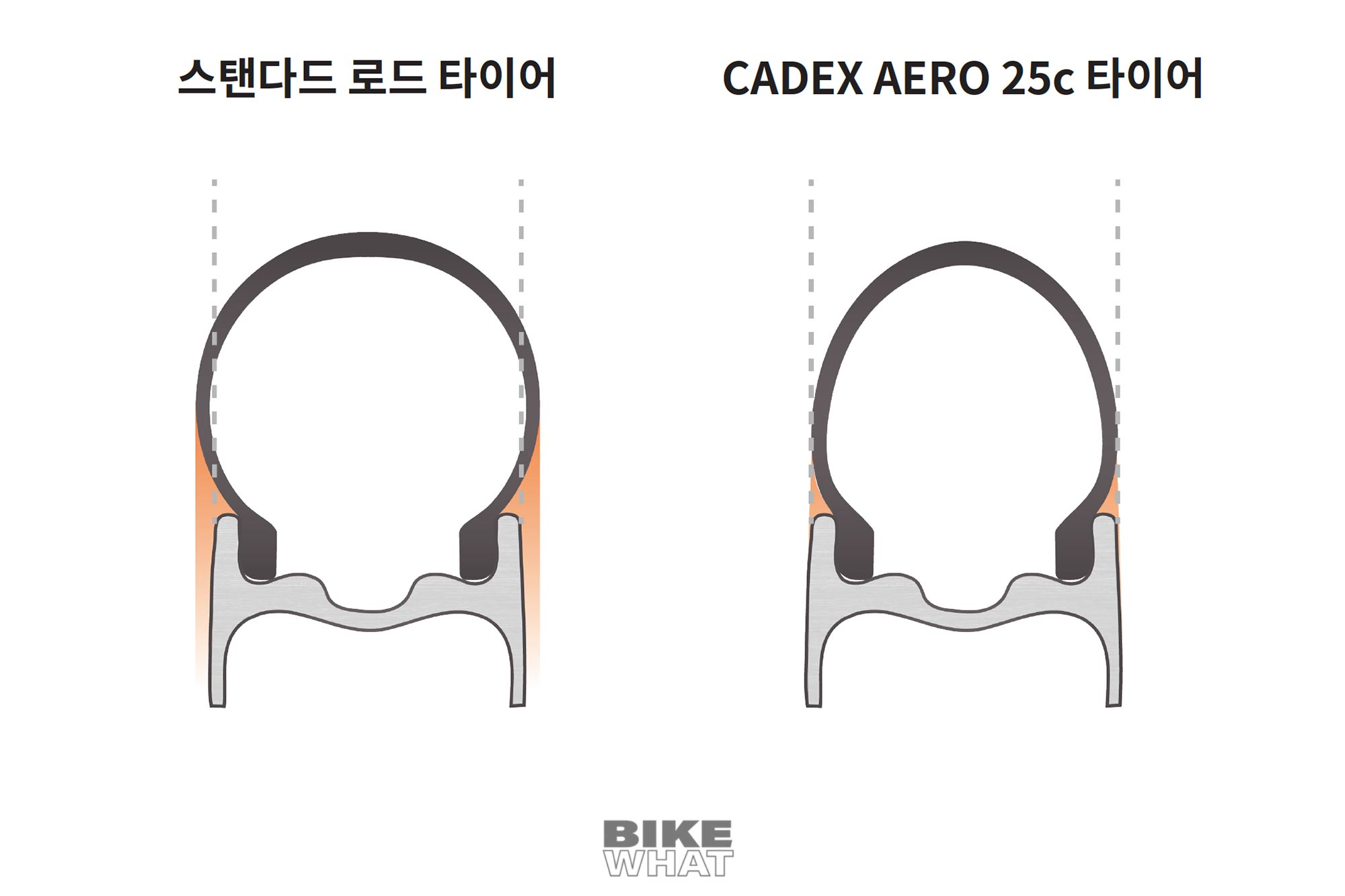 gear_CADEX-AERO-TUBELESS_tire_7