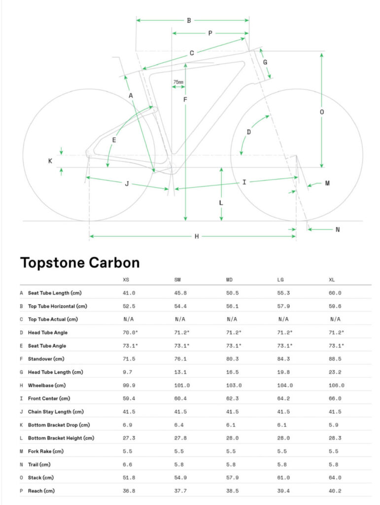 testride_cannondale_topstone_carbon_geo