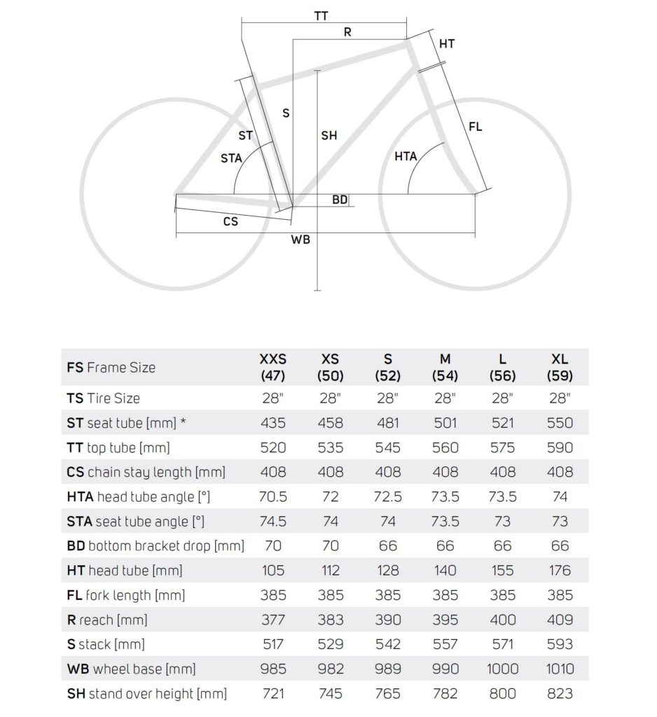 메리다 스컬트라 7000 -기사- testride Merida Scultura 7000 geo 이미지