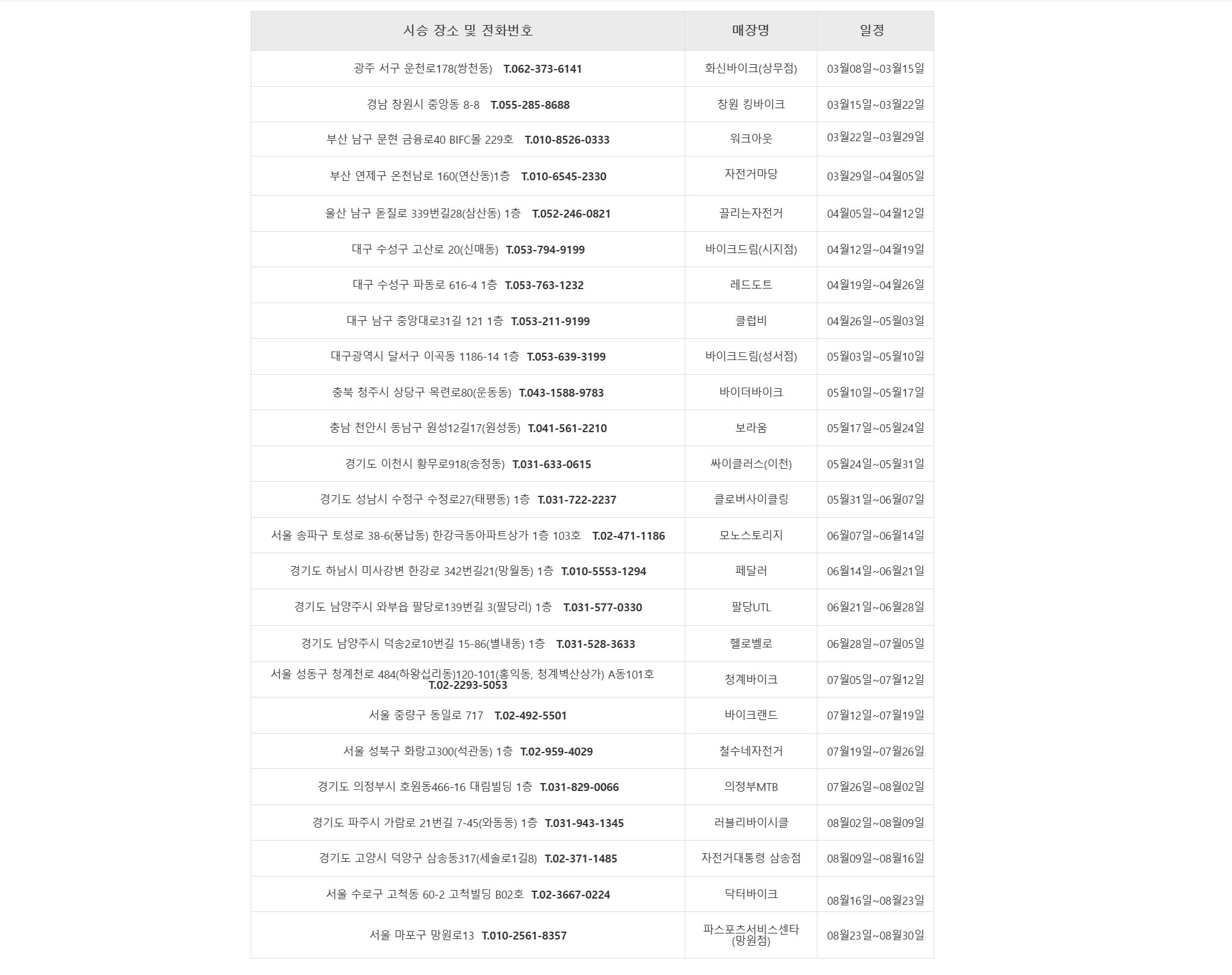 news_comete_neowise_test_ride_shop_list