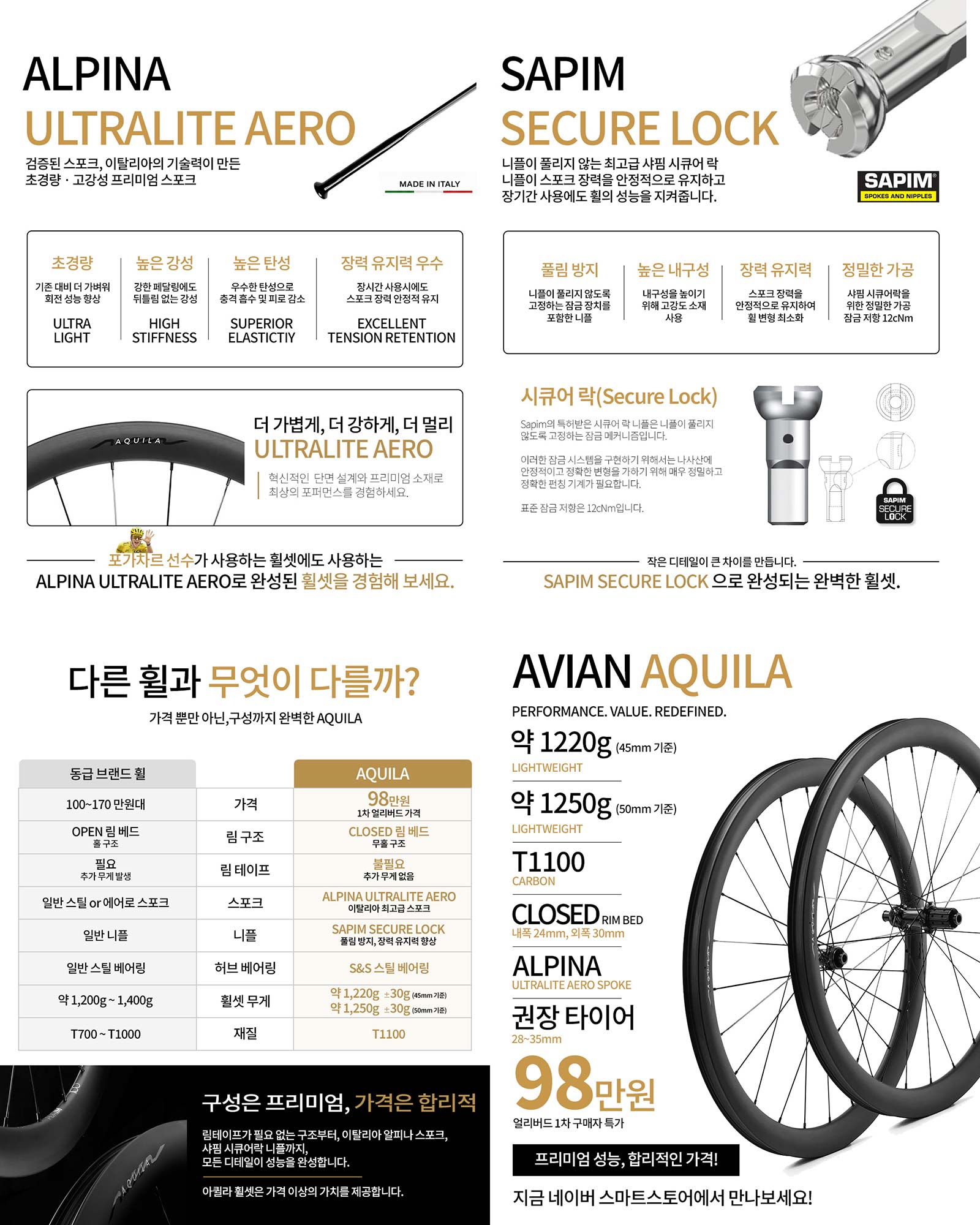 아비안 아퀼라 CR3 휠셋 얼리버드 예약 판매 이미지 gear_Avian_Aquila_CR3_carbon_wheel_7