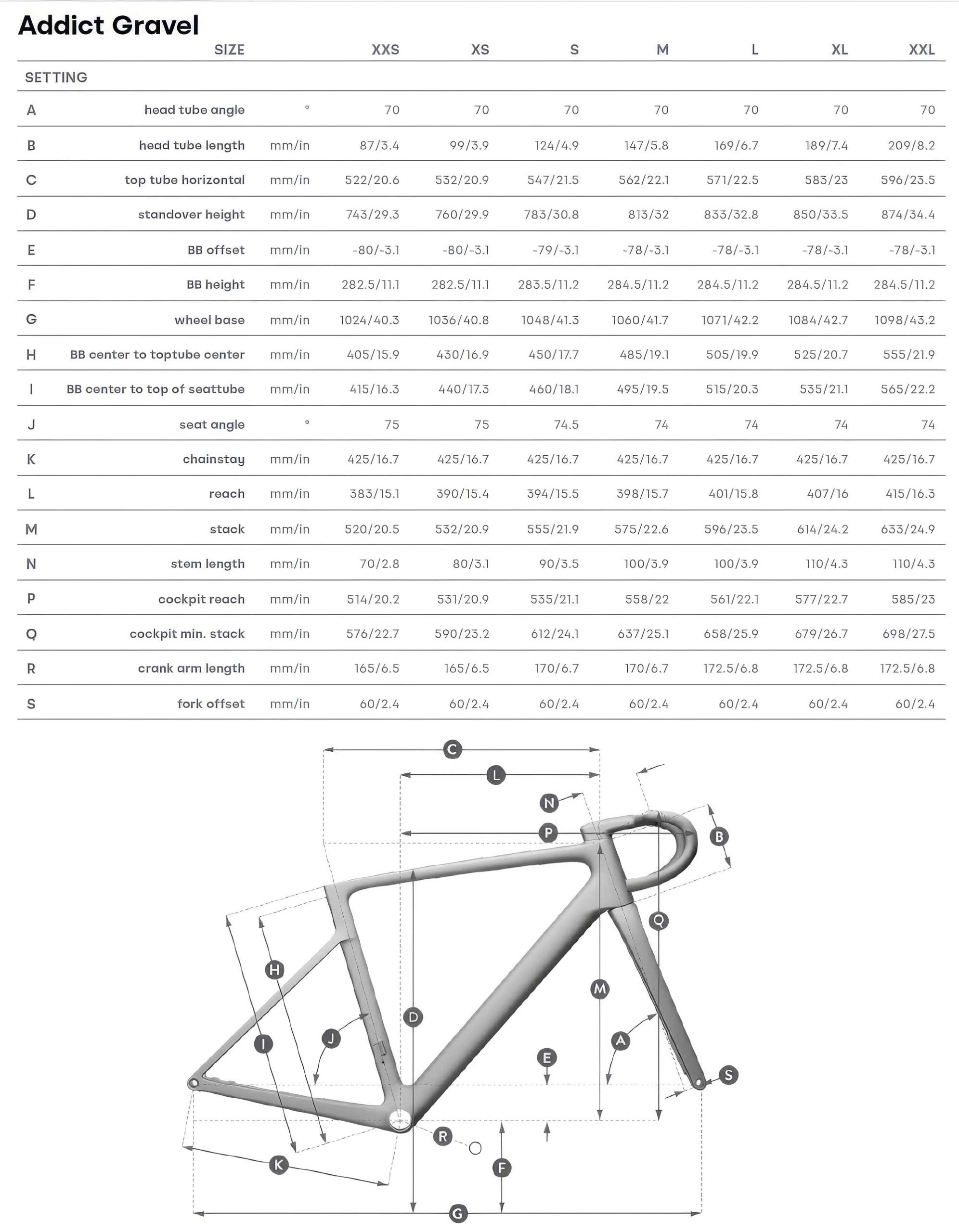 스캇 신형 에딕트 그래블 공개 이미지 gear_SCOTT_2027-Addict-Gravel-geometry